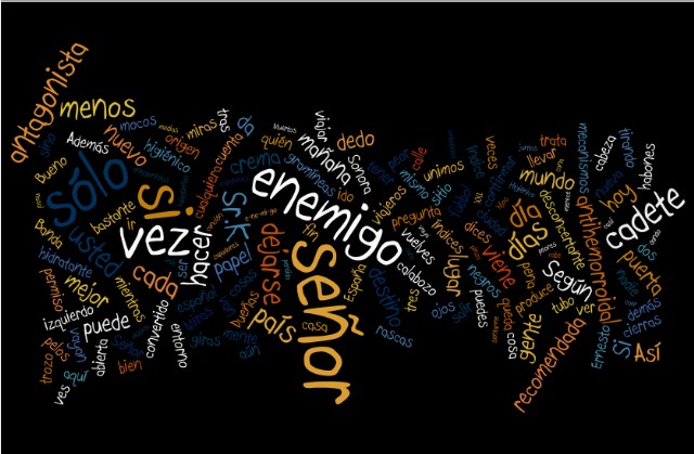 Wordle K Wordle K